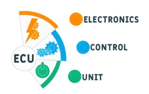 Industrial Encoders Types, Applications, and Selection Criteria