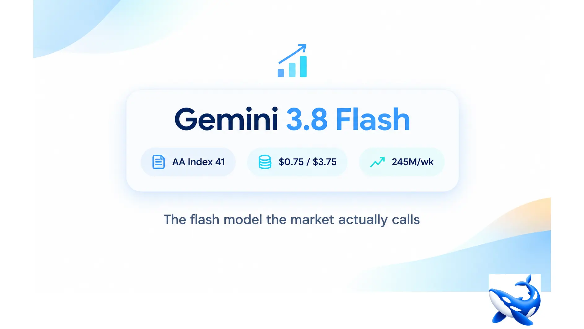 Gemini 3.8 Flash: The Flash Model the Market Actually Calls